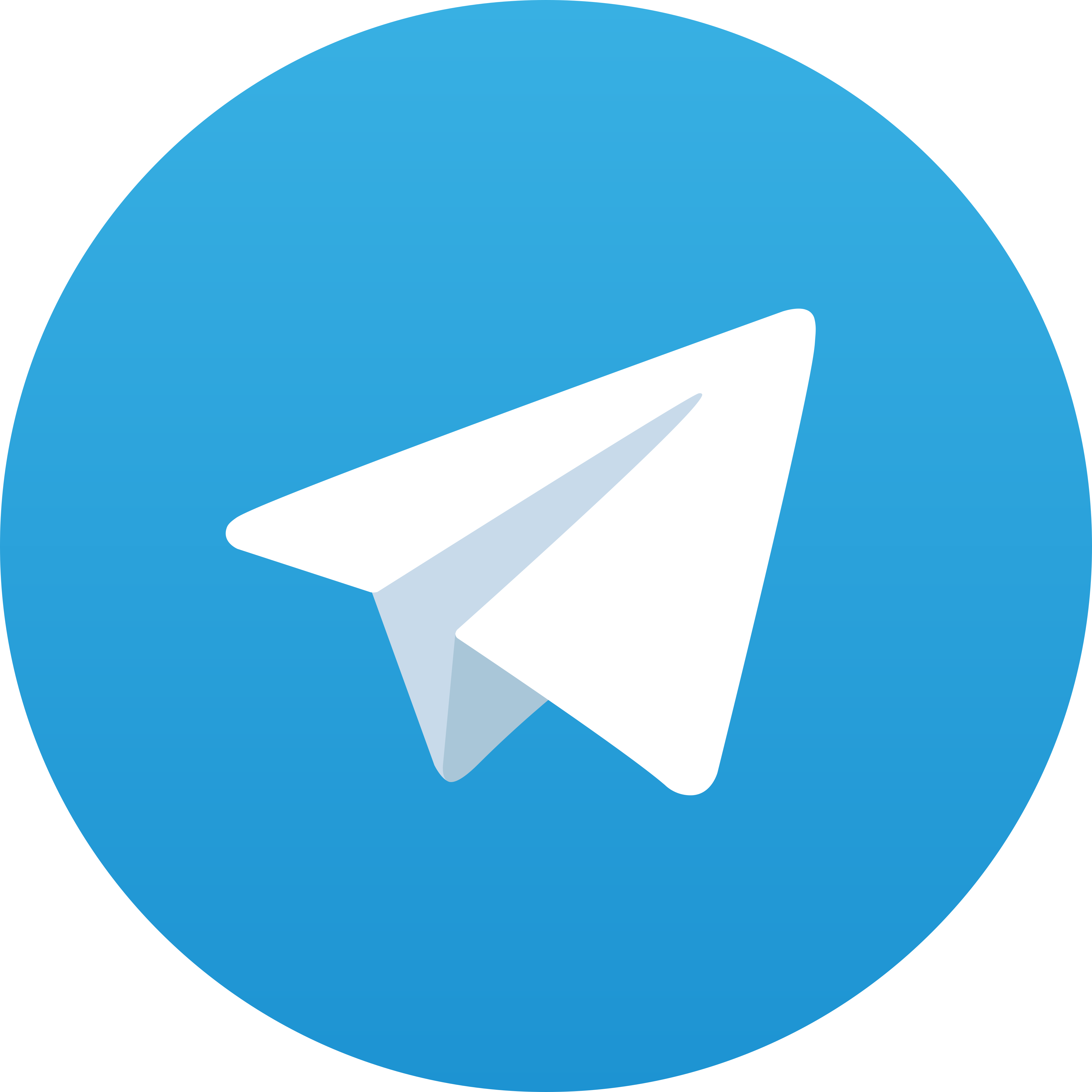 Telegram GADING128